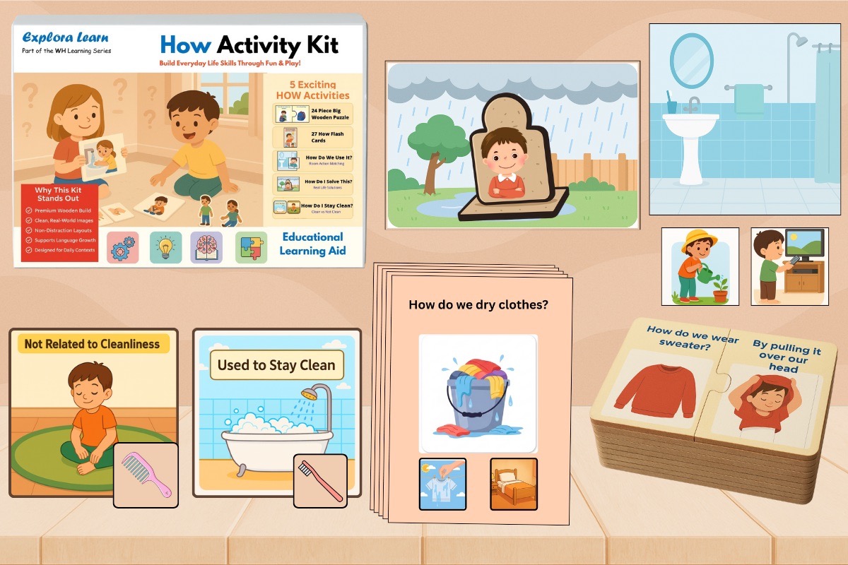 How Activity Kit step-by-step procedure puzzles