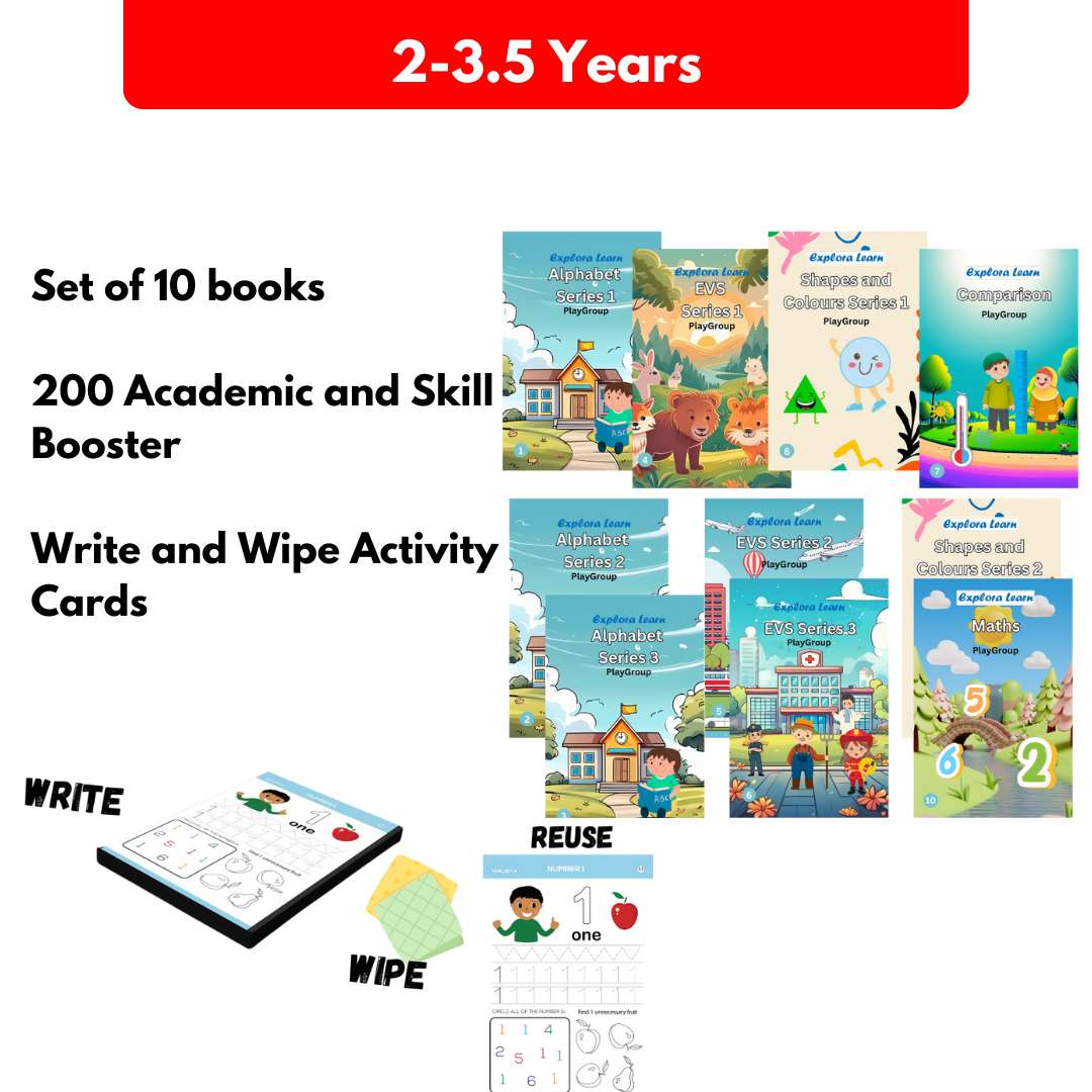 Write and Wipe Cards