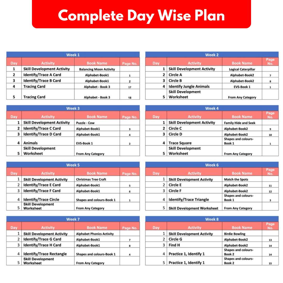 Write and Wipe Cards