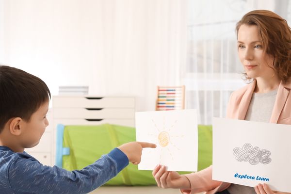 Skill-building activities